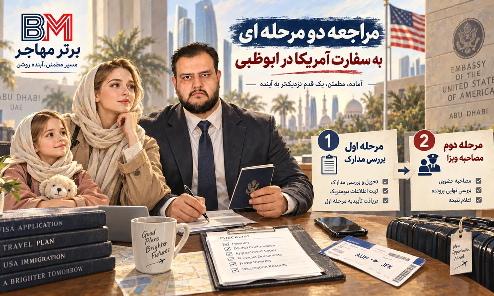 مراحل دو مرحله ای مراجعه برندگان لاتاری به سفارت آمریکا در ابوظبی