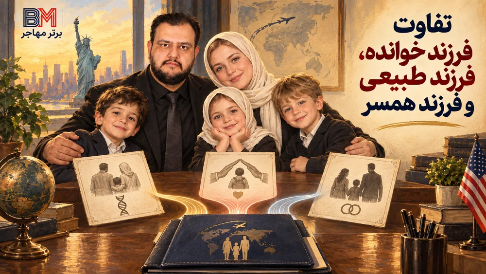 تفاوت فرزند خوانده و فرزند همسر در پرونده لاتاری