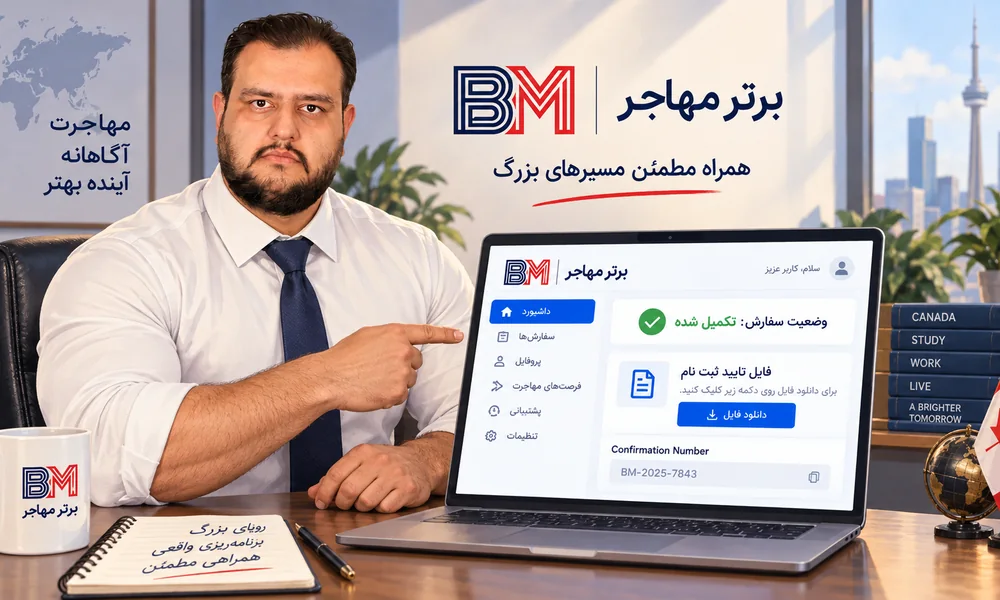 بررسی وضعیت تکمیل ثبت نام لاتاری در پنل کاربری برترمهاجر