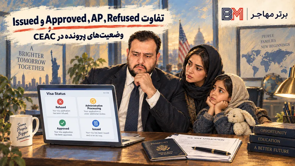 تفاوت وضعیت Refused و AP و Approved و Issued در پرونده ویزای آمریکا