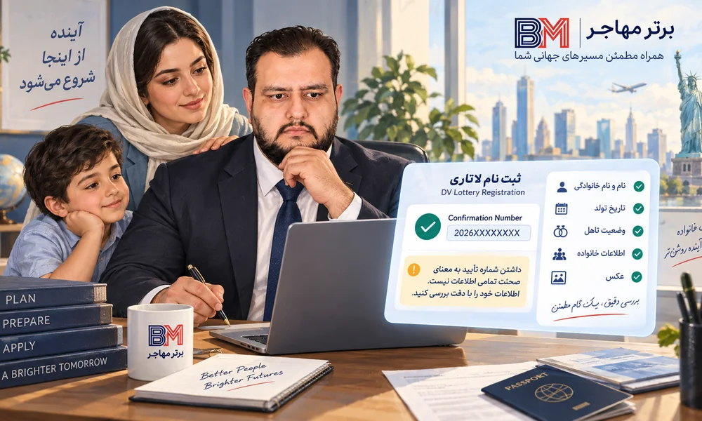 بررسی صحت اطلاعات ثبت نام لاتاری بعد از دریافت Confirmation Number