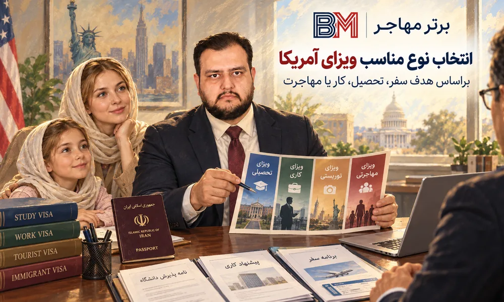 انتخاب نوع مناسب ویزای آمریکا بر اساس هدف سفر تحصیل کار یا مهاجرت