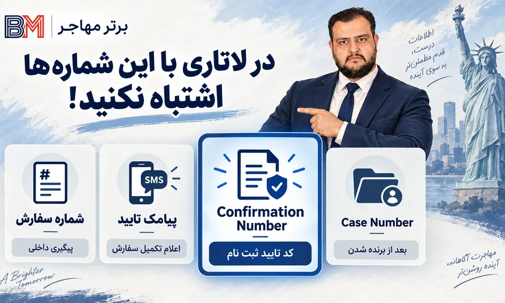 تفاوت Confirmation Number با Case Number و شماره سفارش لاتاری