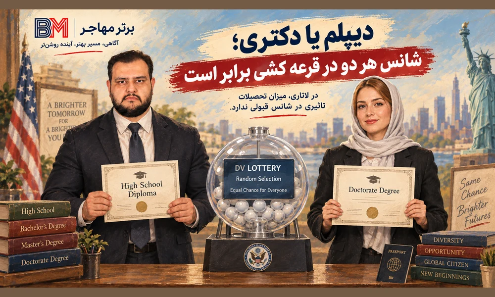 مقایسه شانس لاتاری فرد دارای دیپلم با فرد دارای مدرک دکتری