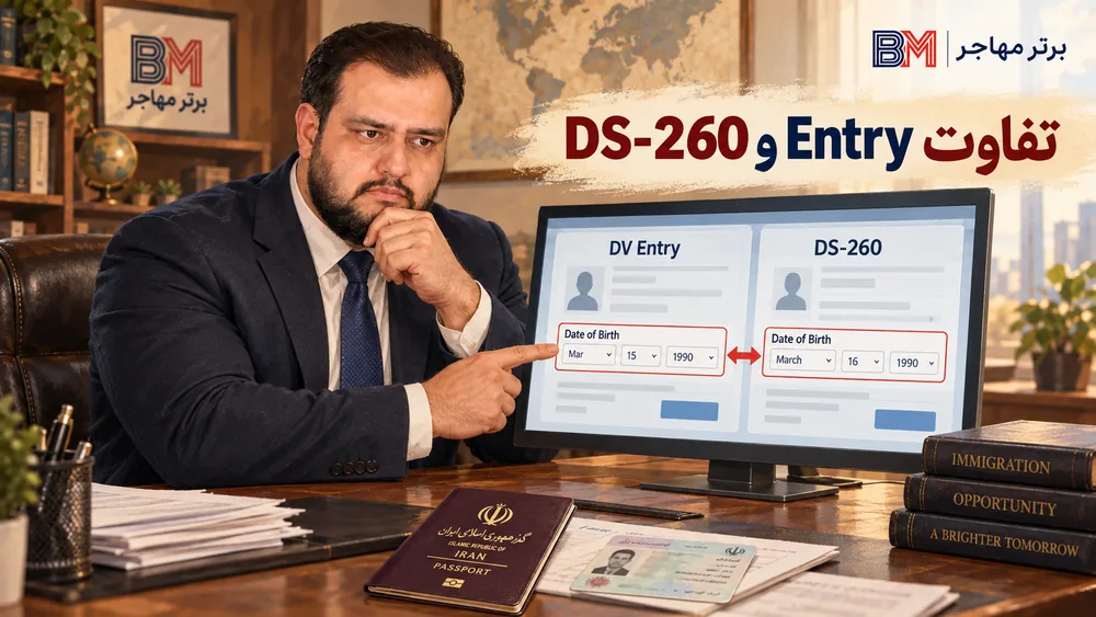تفاوت تاریخ تولد در ثبت نام اولیه لاتاری و فرم DS-260