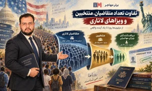 شانس برنده شدن در لاتاری گرین کارت آمریکا