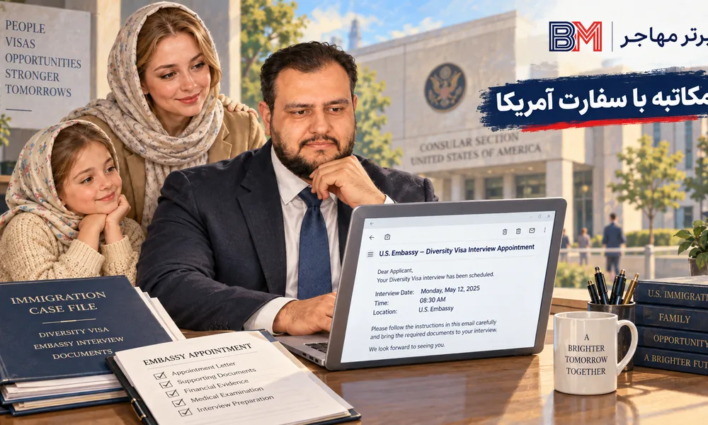 مکاتبه با سفارت آمریکا بعد از تعیین وقت مصاحبه لاتاری