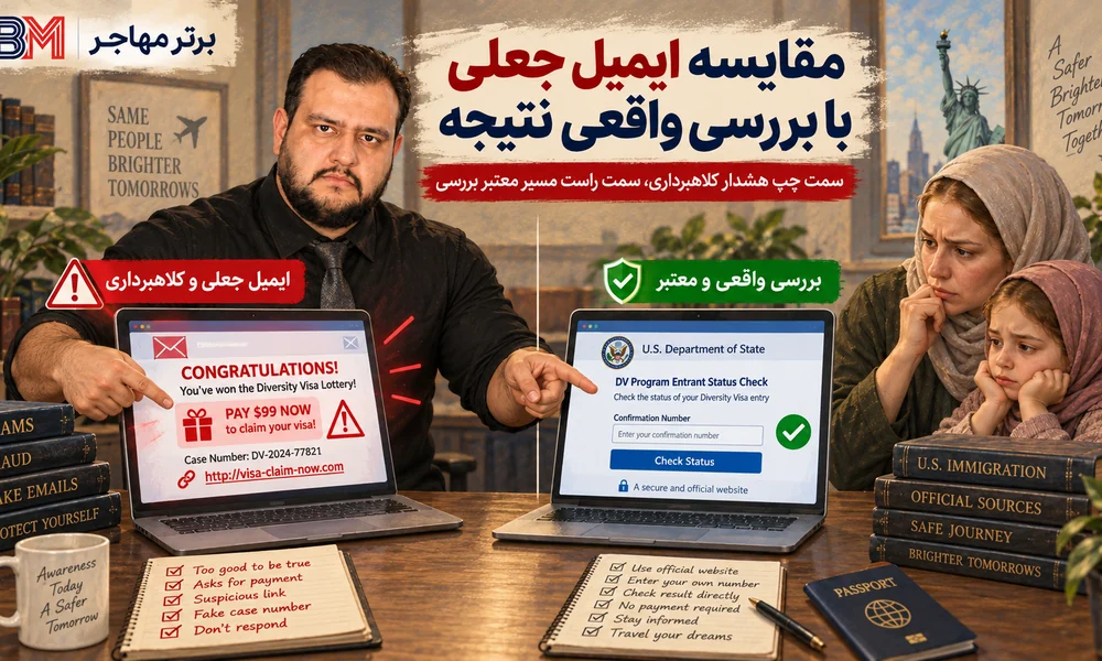 مقایسه ایمیل جعلی لاتاری با بررسی واقعی نتیجه لاتاری