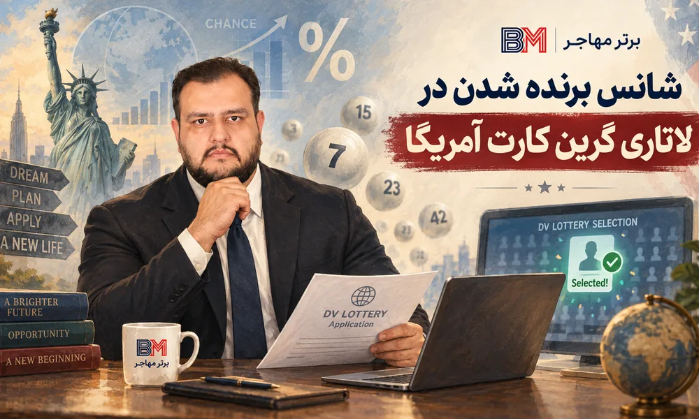 شانس برنده شدن در لاتاری گرین کارت آمریکا