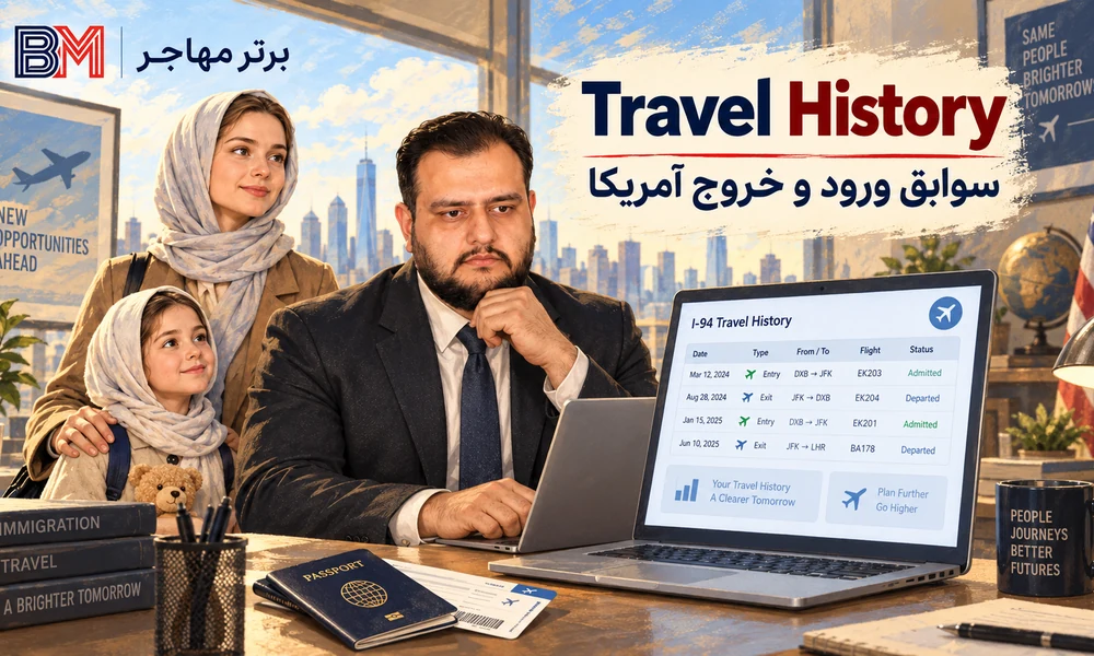 بررسی Travel History و سوابق ورود و خروج آمریکا در I-94