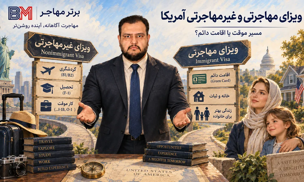 تفاوت ویزای مهاجرتی و غیرمهاجرتی آمریکا