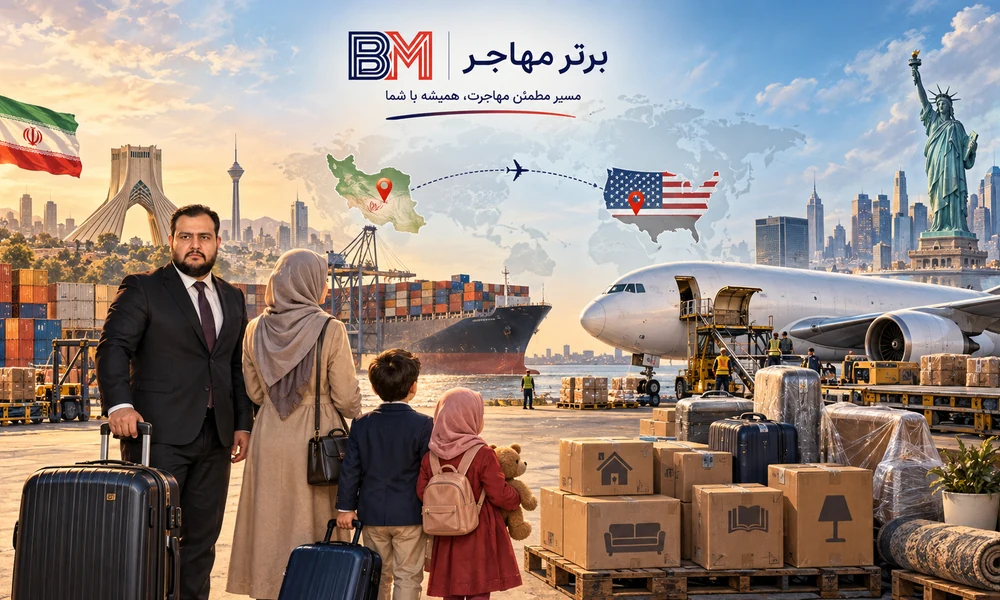 اندازه گیری وزن و ابعاد بار و تهیه لیست بسته بندی برای ارسال به آمریکا
