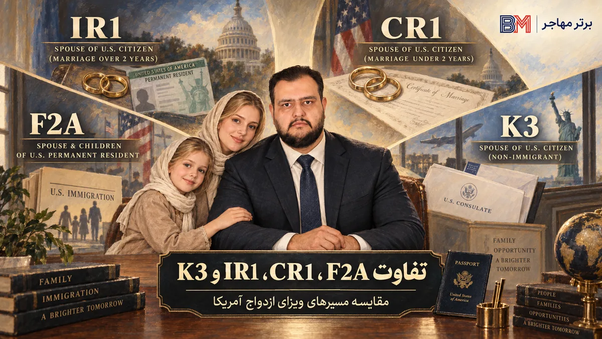 مقایسه ویزای ازدواج آمریکا IR1 CR1 F2A و K3