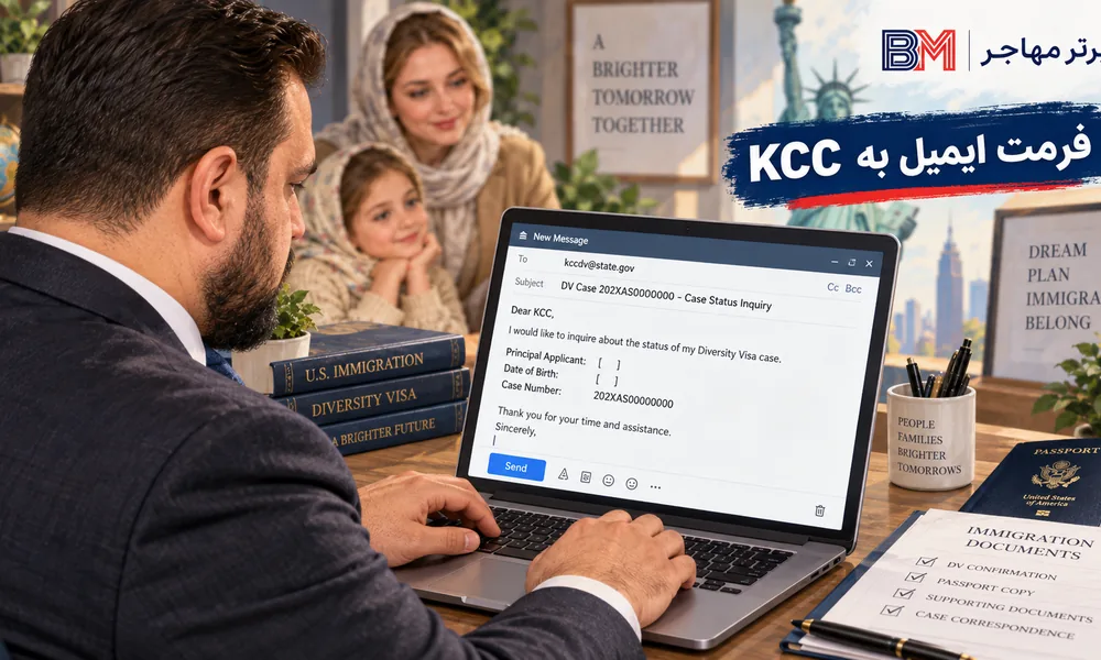 فرمت ایمیل به KCC با کیس نامبر و اطلاعات پرونده لاتاری