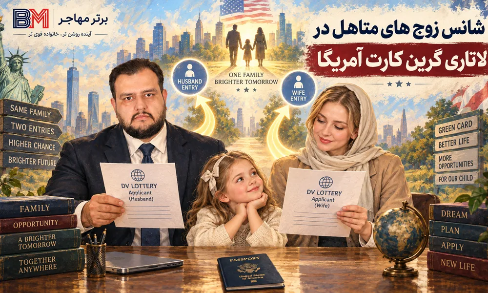شانس زوج های متاهل در لاتاری گرین کارت آمریکا