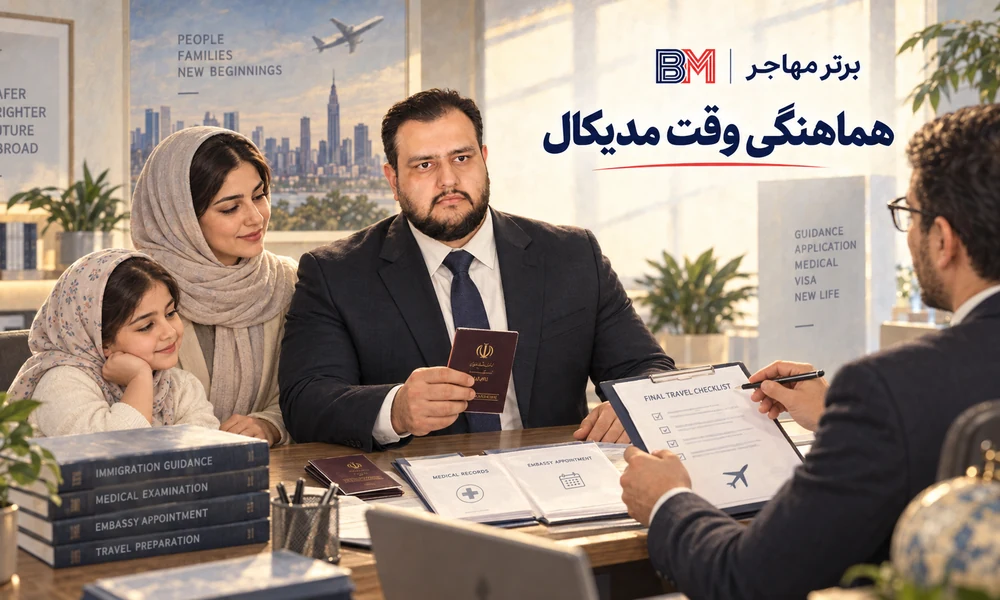 هماهنگی وقت مدیکال آمریکا و مدارک سفارت برای متقاضیان ایرانی