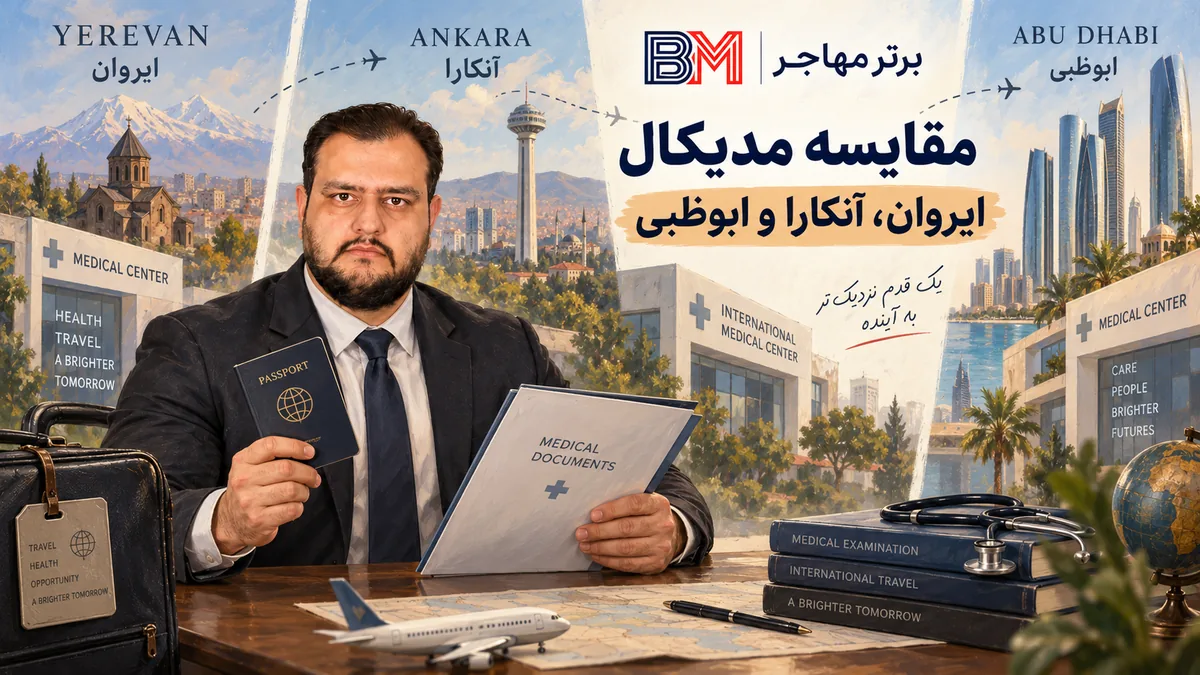 مقایسه وقت مدیکال سفارت آمریکا در ایروان آنکارا و ابوظبی