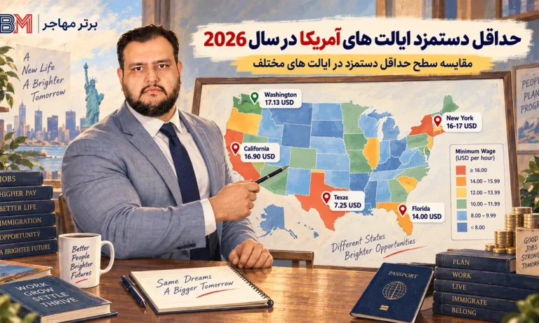 حداقل دستمزد در ایالت های آمریکا راهنمای کامل برای مهاجران و برندگان لاتاری