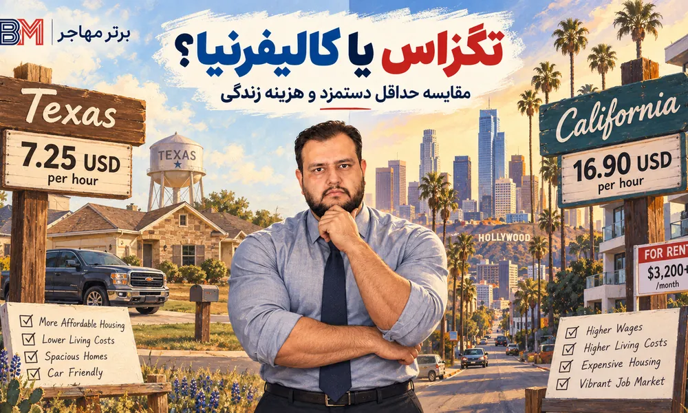 مقایسه حداقل دستمزد و هزینه زندگی در تگزاس و کالیفرنیا