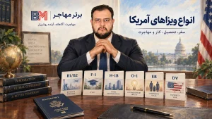 انواع ویزاهای آمریکا برای سفر، تحصیل، کار و مهاجرت