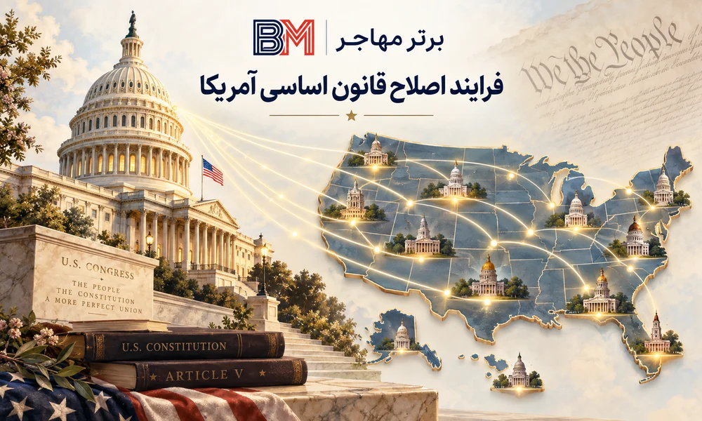 فرایند پیشنهاد و تصویب اصلاحیه قانون اساسی آمریکا توسط کنگره و ایالت ها