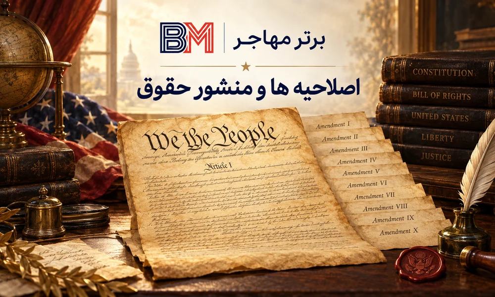 اصلاحیه های قانون اساسی آمریکا و منشور حقوق ایالات متحده