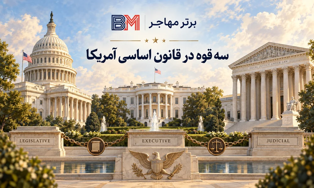 ساختار سه قوه مقننه مجریه و قضاییه در قانون اساسی آمریکا