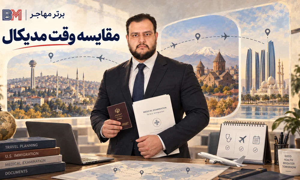 مقایسه وقت مدیکال آمریکا در آنکارا ایروان و ابوظبی