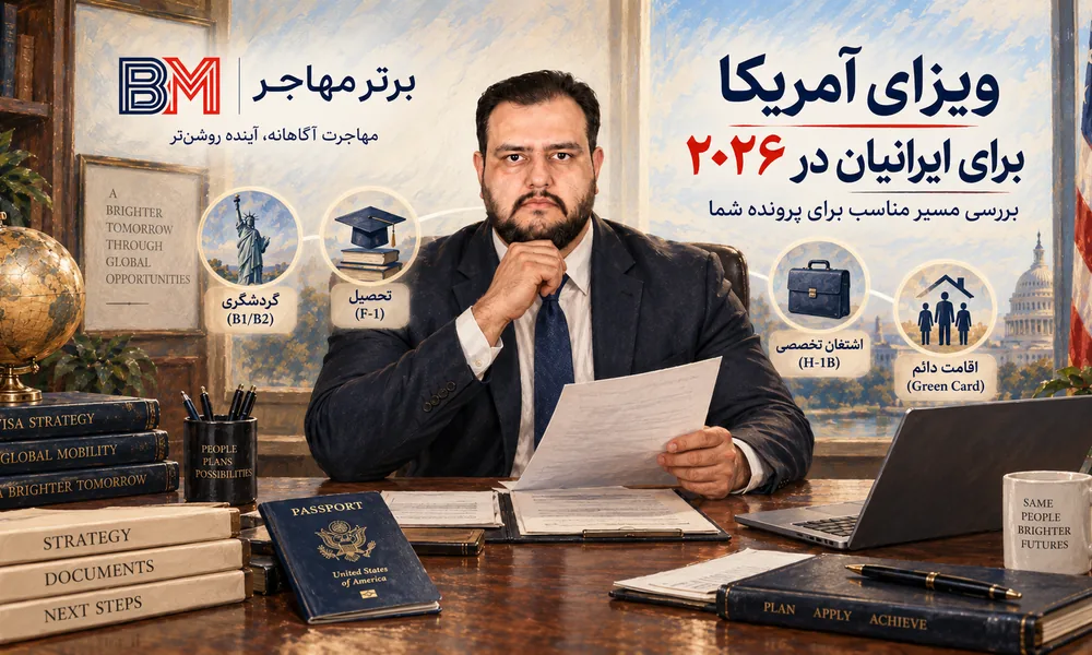 بررسی شرایط ویزای آمریکا برای متقاضیان ایرانی در سال 2026