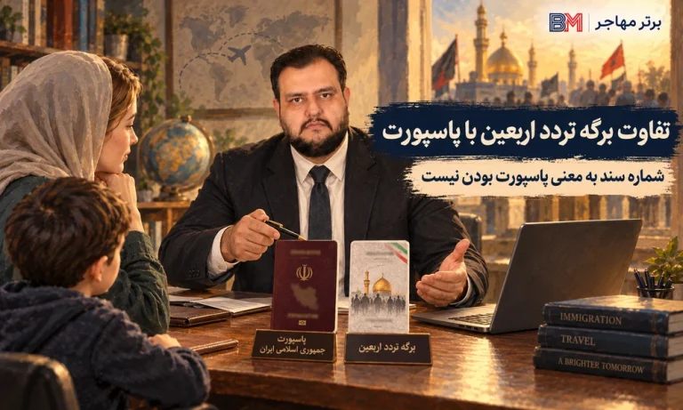 استفاده از برگه تردد اربعین در ثبت نام لاتاری | بررسی کامل شرایط و نکات مهم