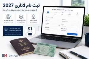 هزینه ثبت نام لاتاری گرین کارت آمریکا 2027