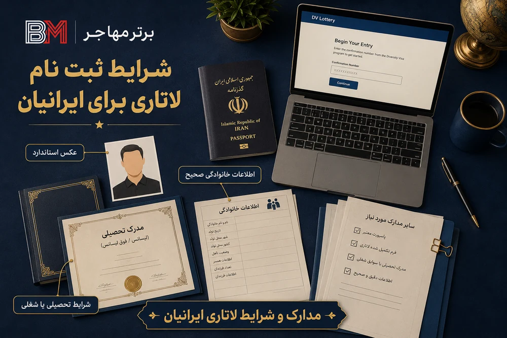 شرایط ثبت نام لاتاری برای ایرانیان