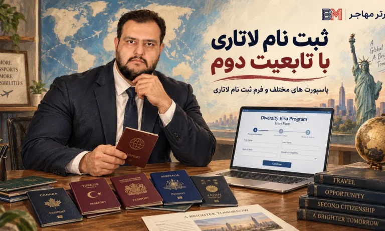 ثبت نام لاتاری با تابعیت کشورهای دیگر | راهنمای جامع برای ایرانیان