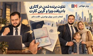 امتیازات برندگان لاتاری آمریکا پس از دریافت گرین کارت