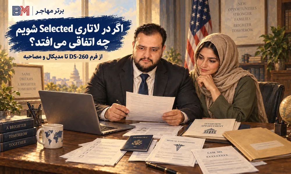 مراحل بعد از برنده شدن در لاتاری گرین کارت آمریکا