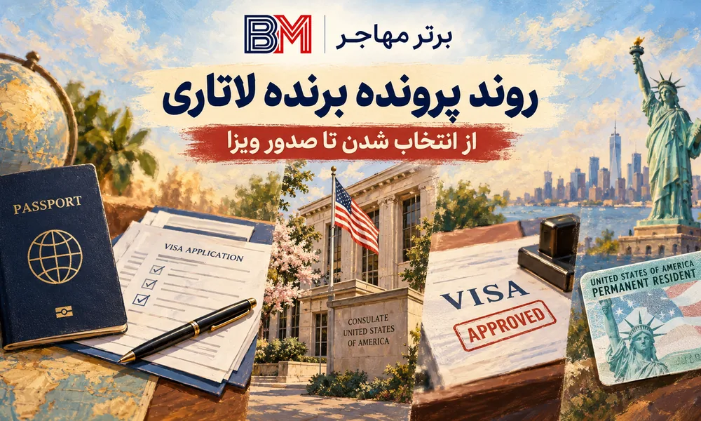 روند پرونده برنده لاتاری و صدور ویزای مهاجرتی آمریکا