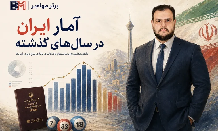 سهمیه ایران در لاتاری چقدر است؟ آمار و واقعیت