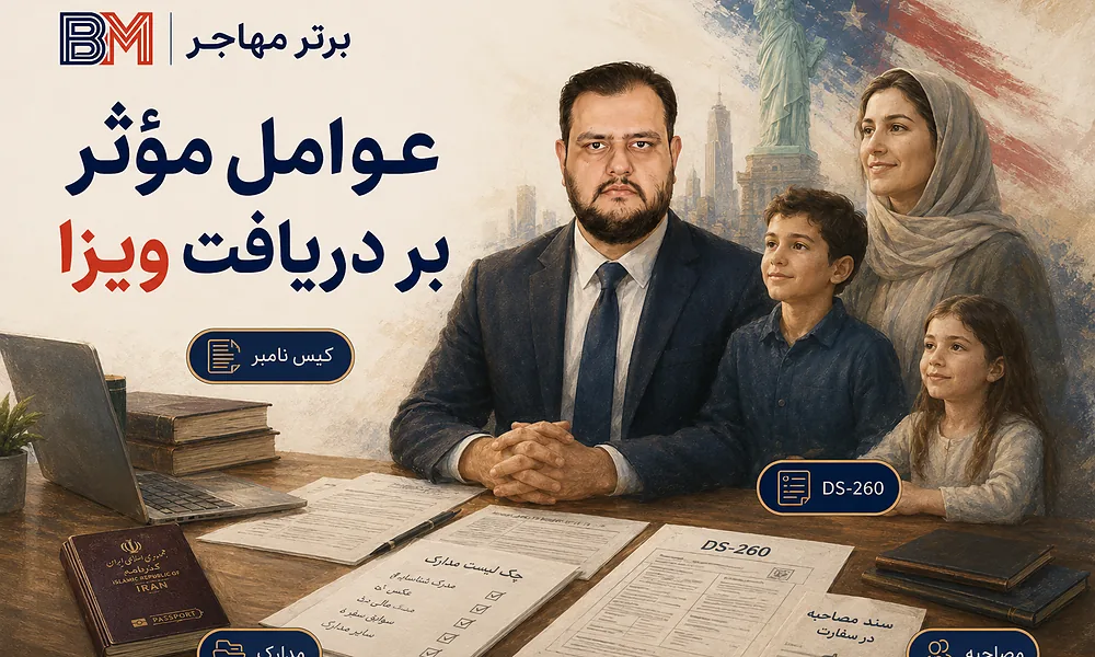 مراحل دریافت ویزای لاتاری برای برندگان ایرانی