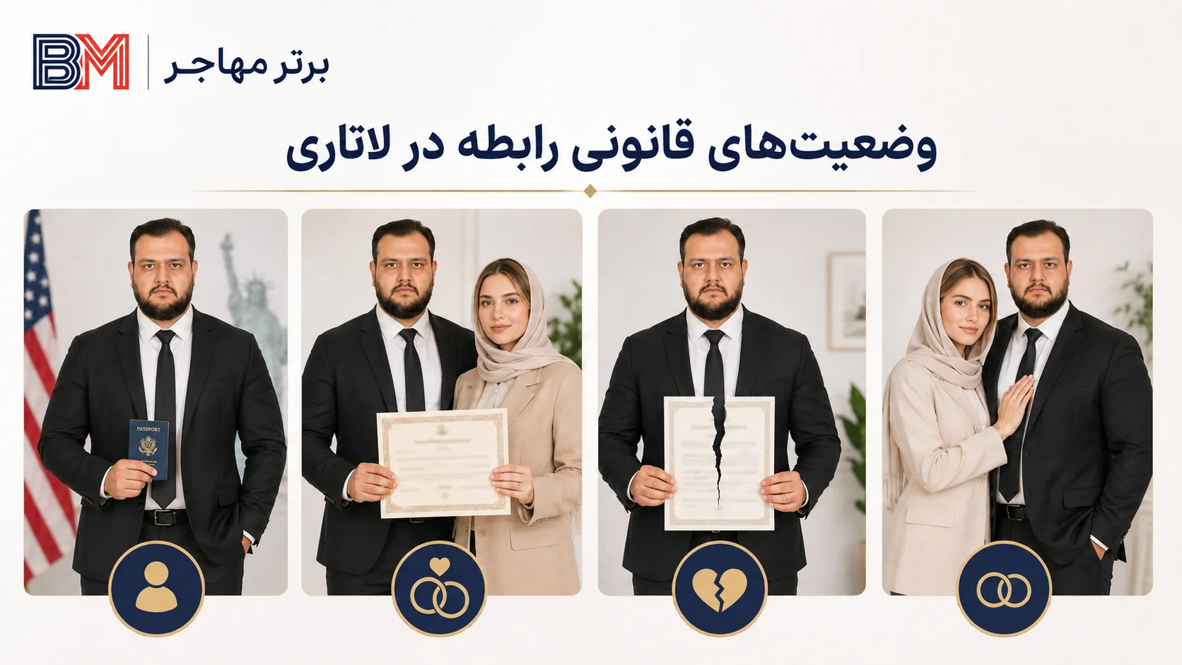 تفاوت مجرد، متاهل، مطلقه و نامزد در زمان ثبت نام لاتاری