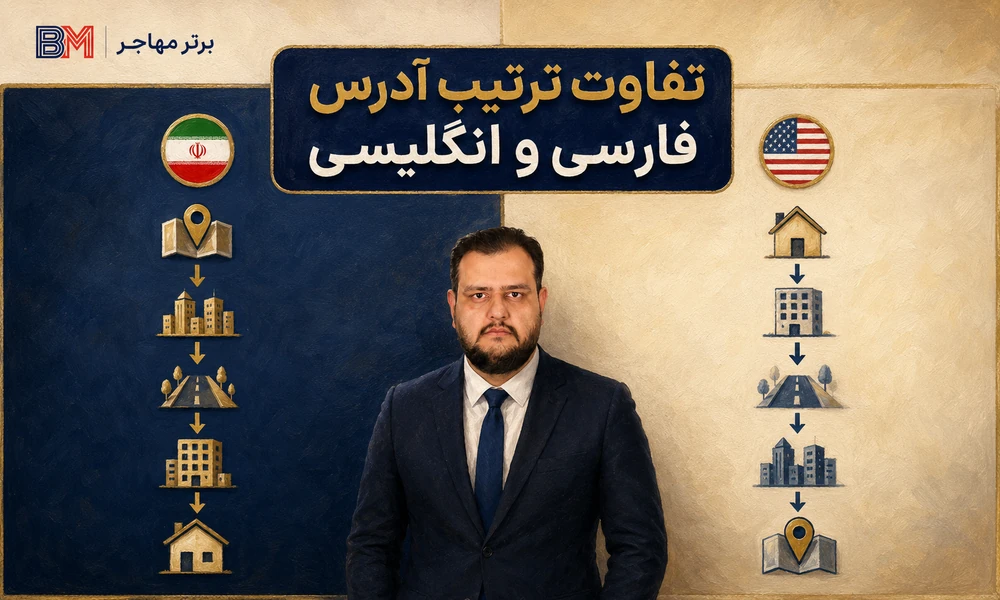 تفاوت ترتیب نوشتن آدرس فارسی و انگلیسی در لاتاری