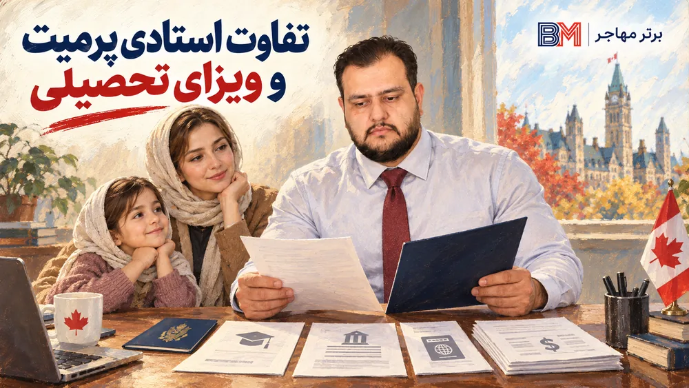 تفاوت استادی پرمیت کانادا با ویزای تحصیلی و نامه پذیرش دانشگاه