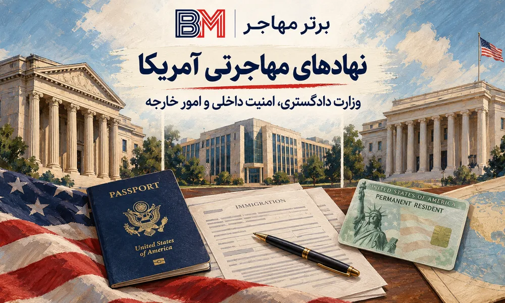 تفاوت نقش وزارت دادگستری، امنیت داخلی و امور خارجه در مهاجرت آمریکا