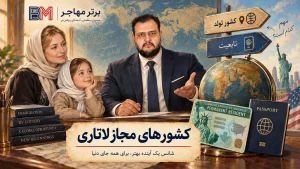 کشورهای مجاز لاتاری گرین کارت آمریکا بر اساس کشور محل تولد