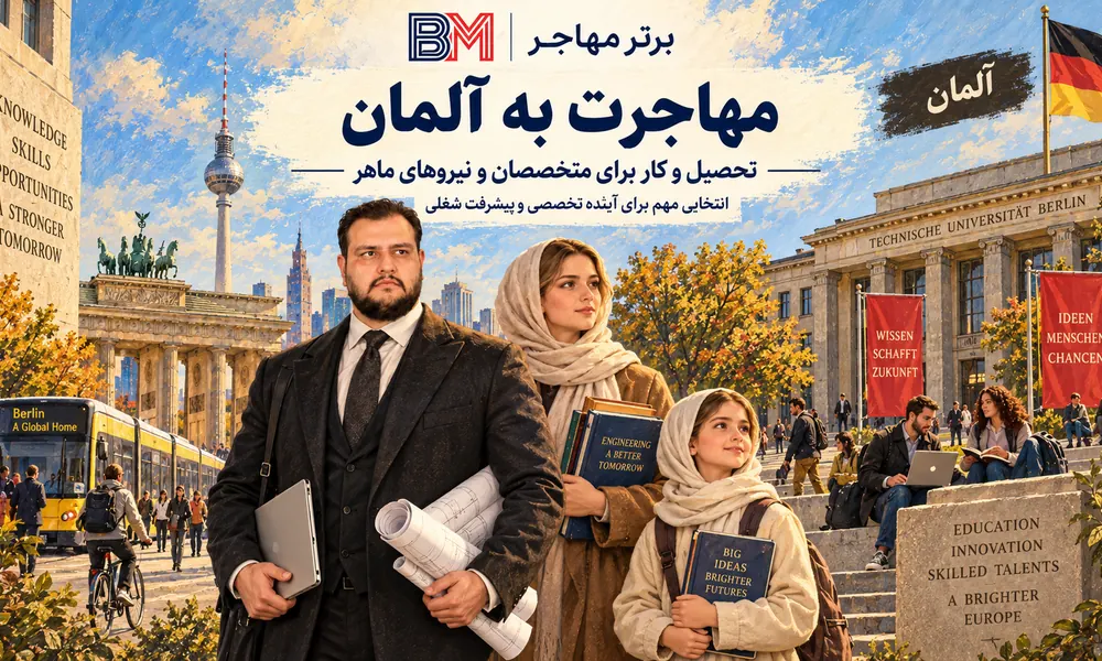 مهاجرت به آلمان برای تحصیل و کار متخصصان و نیروهای ماهر