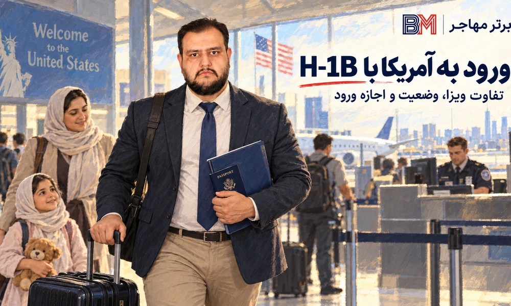 ورود دارنده ویزای H-1B به آمریکا با مدارک کاری و مهاجرتی