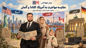 مقایسه مهاجرت به آمریکا کانادا و آلمان برای انتخاب مقصد مناسب