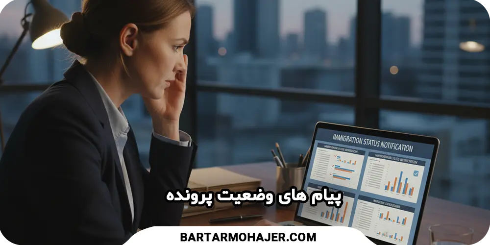 USCIS-case-status-timelineنمایش پیام های مختلف وضعیت پرونده مهاجرتی
بررسی وضعیت پرونده USCIS به صورت آنلاین در سایت رسمی اداره مهاجرت امریکا
