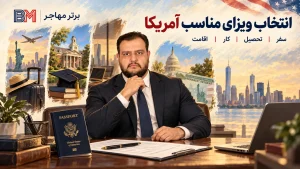 انتخاب ویزای مناسب آمریکا برای سفر، تحصیل، کار و اقامت