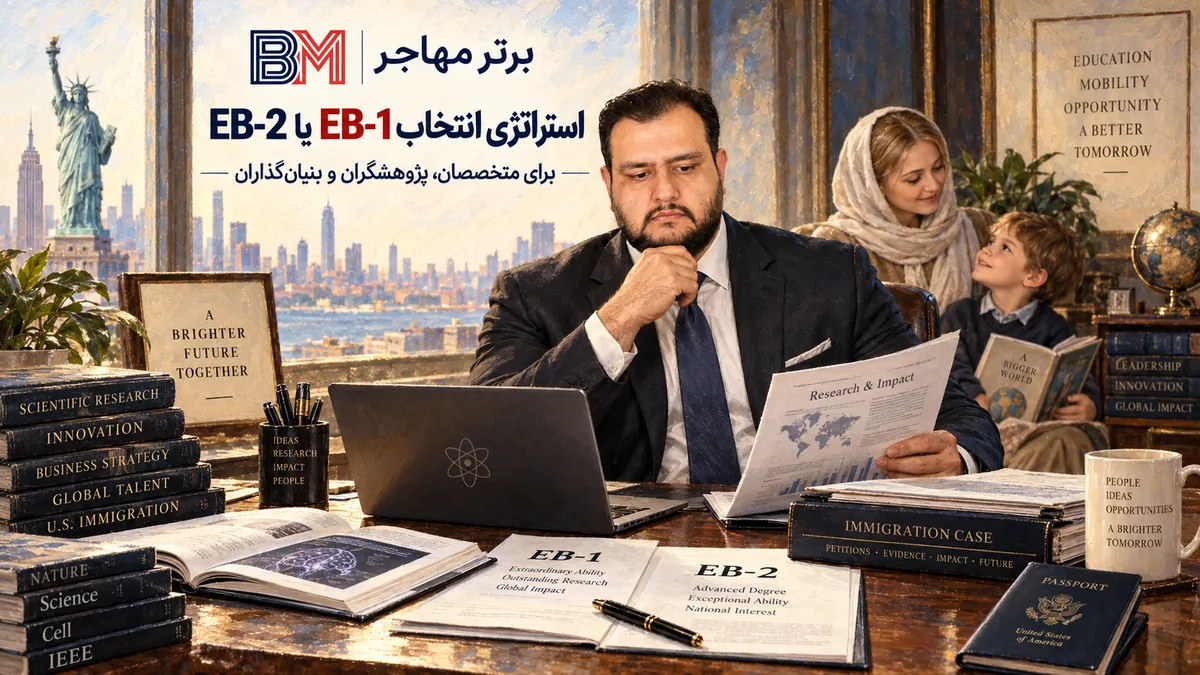 انتخاب استراتژی گرین کارت EB-1 و EB-2 برای متخصصان و پژوهشگران