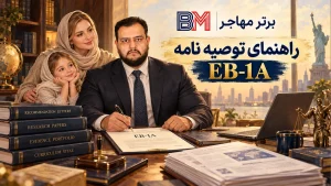 نمونه نامه توصیه نامه EB-1A در کنار مدارک پرونده مهاجرتی